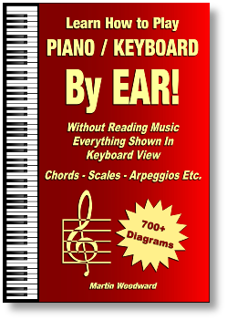 Piano and keyboard book teaching beginners to play by ear without reading music