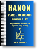 Hanon Piano Exercsies