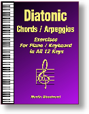 Keyboard - Piano Autoaccompaniment tutorial