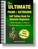 Learn Piano / Keyboard By Ear - jpeg 