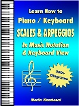 Scales & Arpeggios