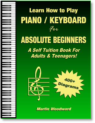 Absolute Beginners