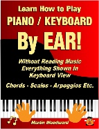 Learn Piano / Keyboard By Ear - jpeg 