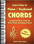 Learn Piano / Keyboard Chords - jpeg