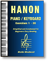 Hanon Piano Exercsies