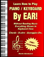 Learn Piano / Keyboard By Ear - jpeg 