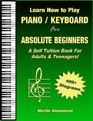 Keyboard / Piano for Absolute Beginners - jpeg