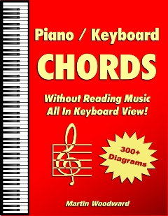 Chords in Keyboard View