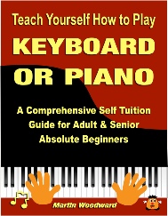 Teach Yourself Piano Keyboard - jpeg