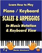 Learn Piano / Keyboard Scales - jpeg