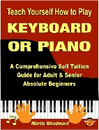 Teach Yourself Piano Keyboard - jpeg