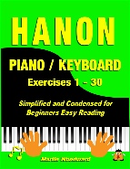 Hanon Piano Exercsies