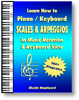 Learn Piano / Keyboard Scales - jpeg