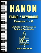 Hanon Piano Exercsies