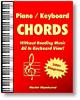 Chords in Keyboard view