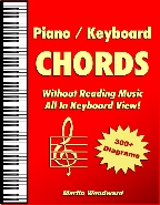 Piano Chords - Jpeg