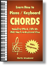 Piano Chords - Jpeg
