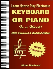 Teach Yourself Piano Keyboard - jpeg